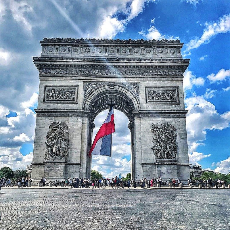 Pontos Turísticos de Paris | Arco do Triunfo