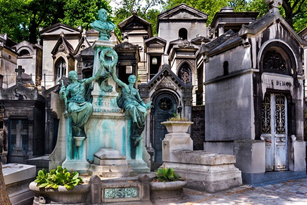 Pontos Turísticos de Paris | Cemitério Pere Lachaise